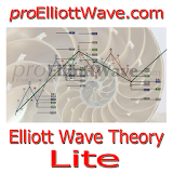 Elliott Wave Theory Lite icon