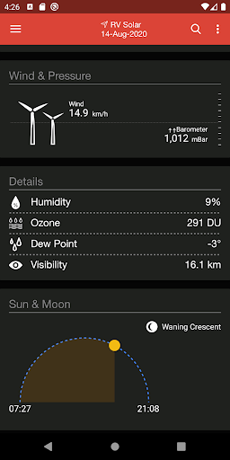 RV Solar Forecast Lite - mini