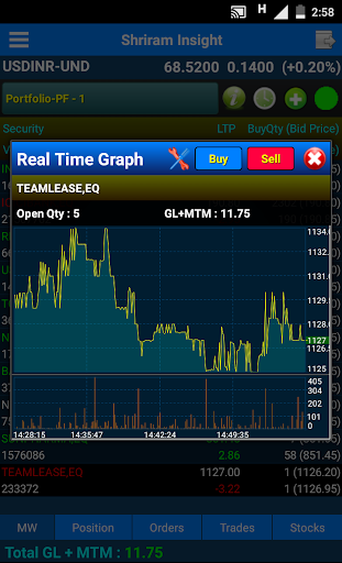 Shriram Netpro Mobile Trading Screen 2