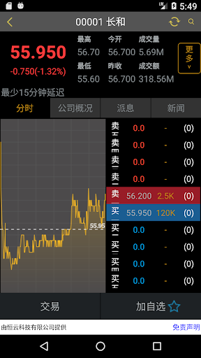 SDHG International Securiti... Screen 3