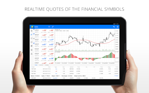 MetaTrader 4 Forex Trading v400.1350 (Free Purchase) Free For Android 10