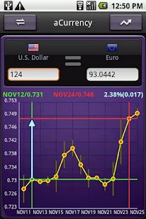 aCurrency Pro (exchange rate) Screenshot