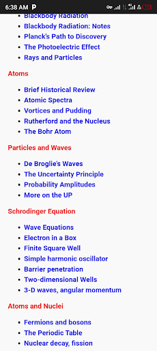 Modern physics self study