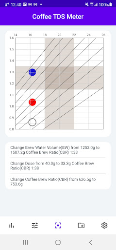 Coffee TDS Refractometer Screen 3