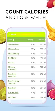 calories in food appのおすすめ画像4