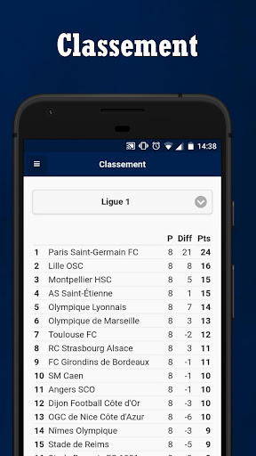 Bordeaux Actu Foot Screen 3