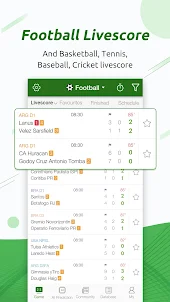 Goaloo-World cup Live Scores