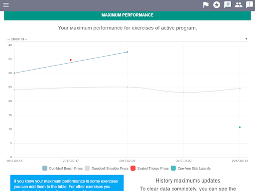 AtletIQ: Personal Trainer & Gy screenshot 12