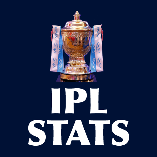 IPL 2021 Stats Match Details