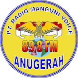 Radio Manguni Voice icon