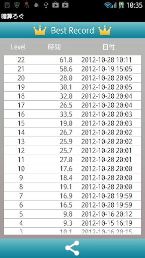 Mental Arithmetic Log Screen 3