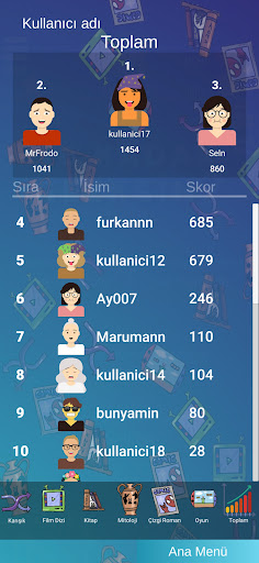 Ne Kadar Geeksin? Screen 3