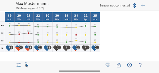 HRV Analysis Screen 2