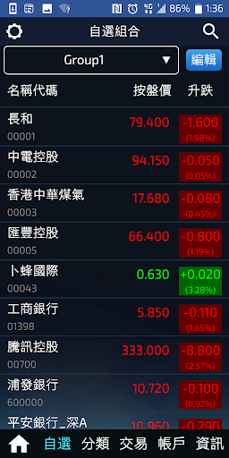 eWinner Plus 投資勝手 Screen 2