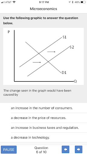 GCEE Economics Test Prep Screen 3