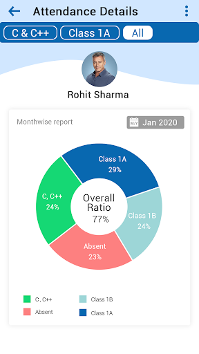 Class Management Screen 3