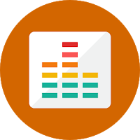 Country Radio US 99.5 Chicago