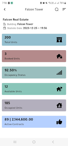 Landlord Statistics Screen 2