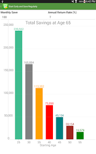 Financial Calculators Pro Tangkapan layar