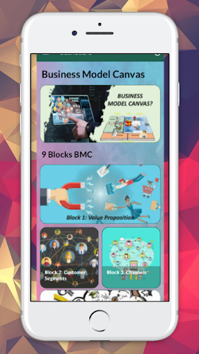 Business Model Canvas BMC