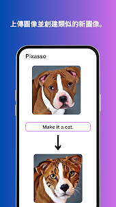 Pixasso：人工智能藝術生成器