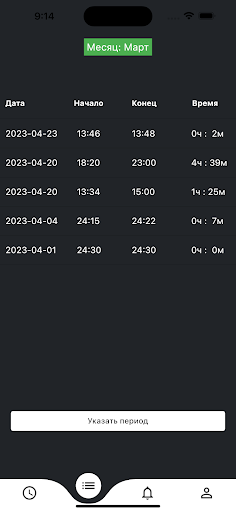 worktime Screen 2