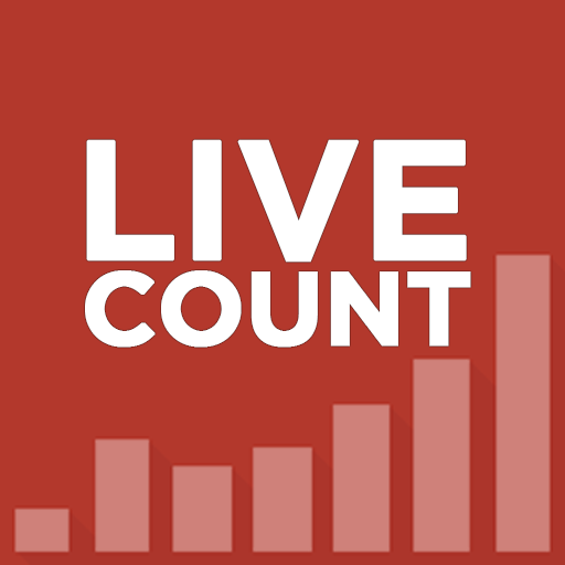 Live  Subscriber Count —  Realtime