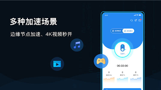 GoLink -  海外华人访问中国VPN