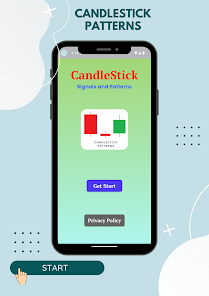 Candlestick Pattern Hindi PDF - Apps on Google Play