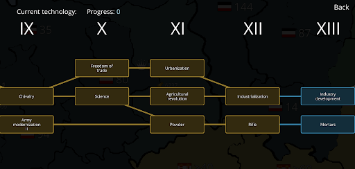 Cold Path - Turn-based strategy screenshots 2