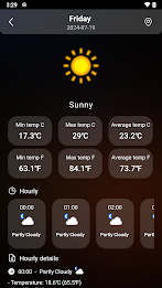 Fast Weather poster 6