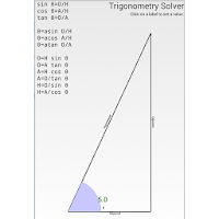 Trigonometry Helper and Solver