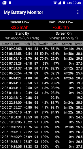 Android application My Battery Monitor screenshort