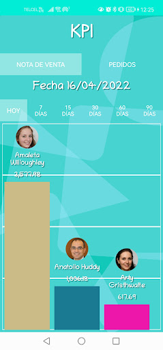 Mi negocio Screen 3