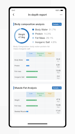 fitindex smart scale guide - Apps on Google Play