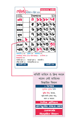 বঙ্গদর্পণ / Bangadarpan Screen 3