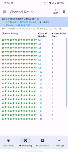 WiFi Channel Screen 3