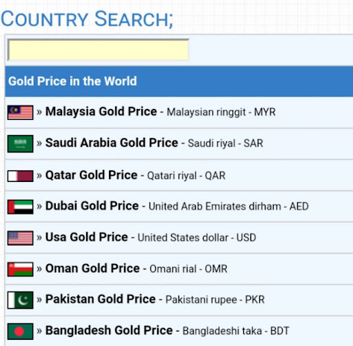 Gold Price Today in Myanmar 7