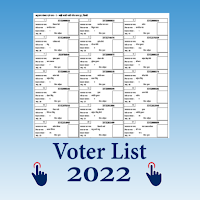 Voter List 2021 Lok Sabha & Rajya Sabha Election