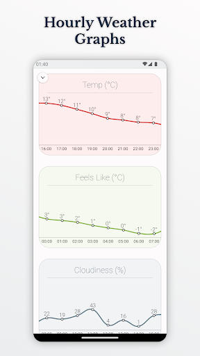 How is the Weather? - Wear OS Screen 3