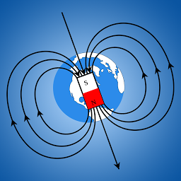 Icon image Magnetic Forces