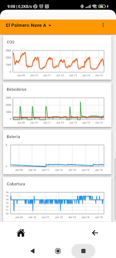 Android application AvIoT Alarma Técnica screenshort