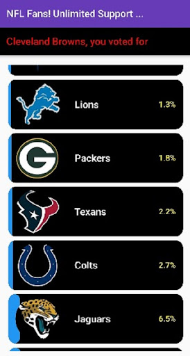 NFL Fans! Unlimited Support .. Screen 2