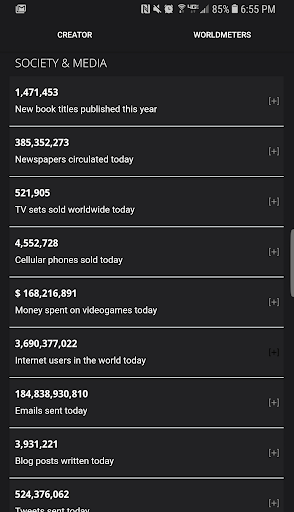 WorldMeters Dark - unofficial Screenshot 3 - AppWisp.com