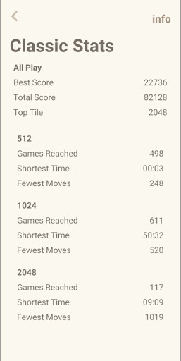 Pets 2048 Screen 3