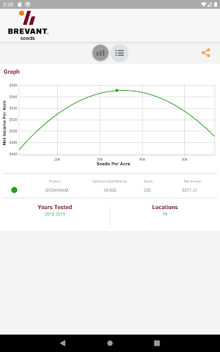 Screenshot of Brevant™ seeds