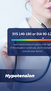 Blood Pressure Data
