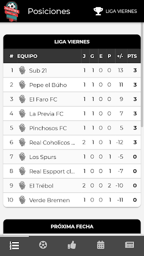 Android application TORNEO PROFUTBOL screenshort