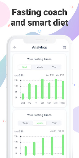 Stevy AI: Easy Fasting Tracker Screenshot 3 - AppWisp.com