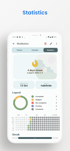 Habituate: Productivity Champ Screen 3